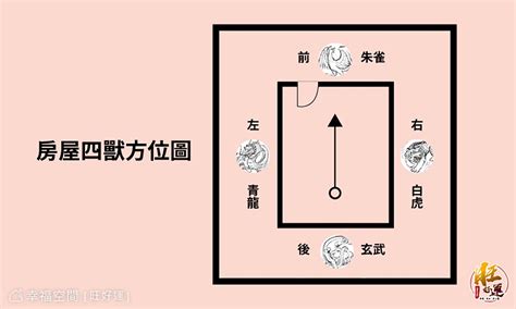 2樓廁所在龍邊|2025年廁所在龍邊好嗎？探討風水與廁所位置的關係